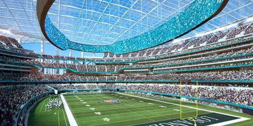 2019 AFC Regular Season - Top Teams