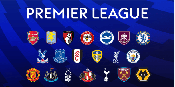 Premier League 2025/2026 - Round 3