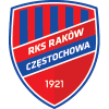 Rakow